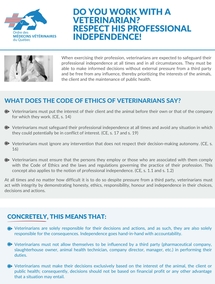 Do you work with a veterinarian? Respect his professional indepedence!